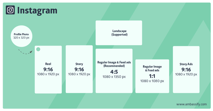 Blog_Social_Media_Image_Size_Guide_2026-01
