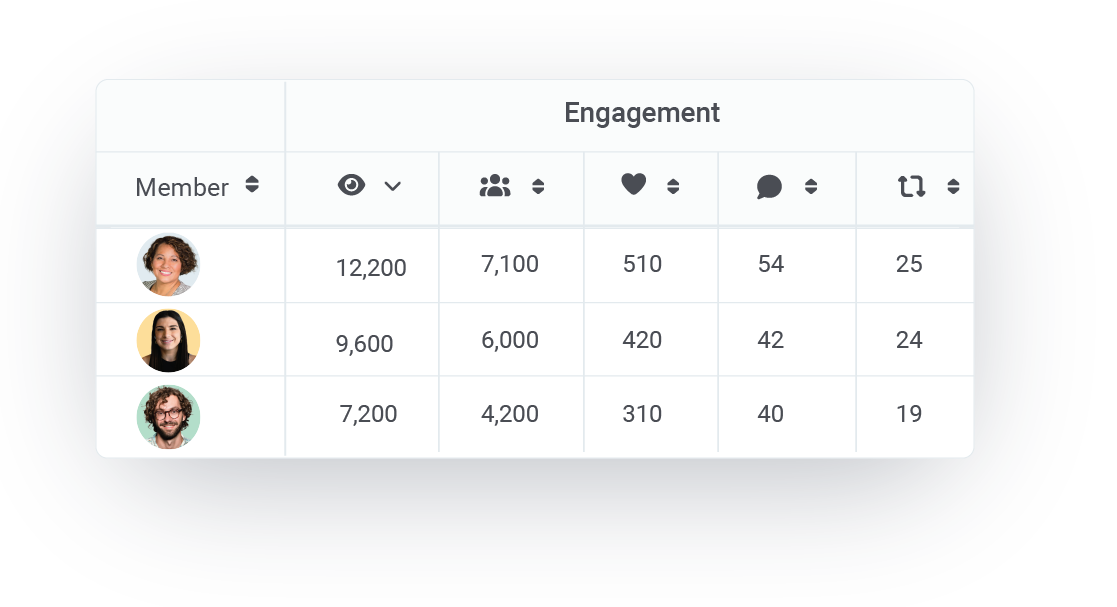 PV_NEW_Social_Pulse_Extension_2025-03